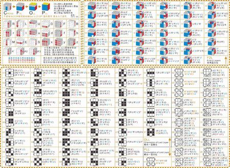 三阶魔方怎么复原100%成功