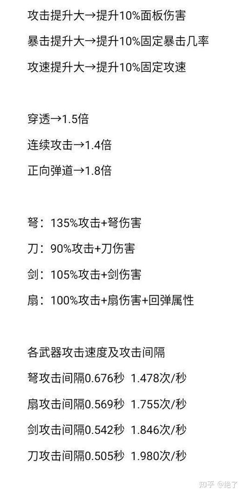 暴走大侠的兑换码是多少