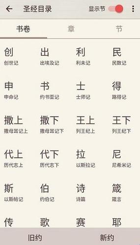 基督教手机版微读圣经
