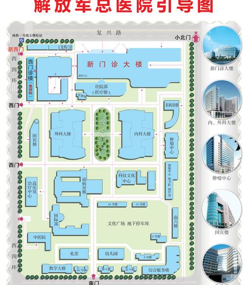 解放军301医院介绍