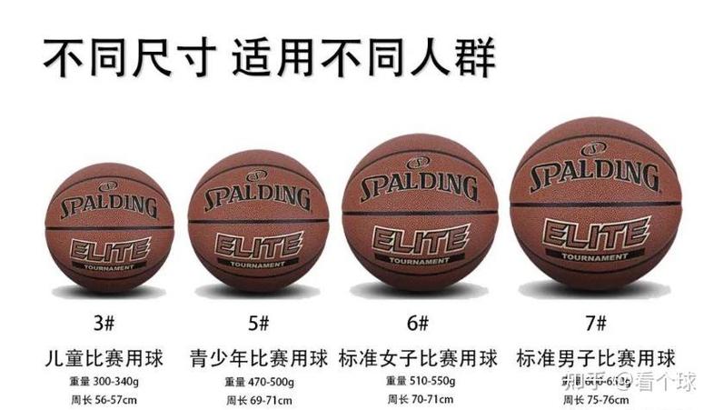 初中生篮球用5号还是7号好