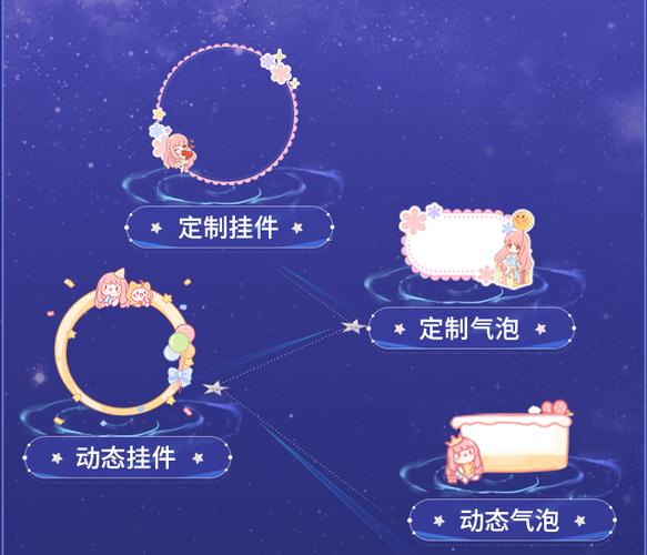 装扮卡片怎么购买装扮