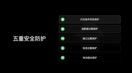opporeno不闪充了怎么回事截图3