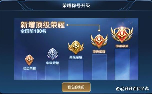 熟练度达到蓝色截图3