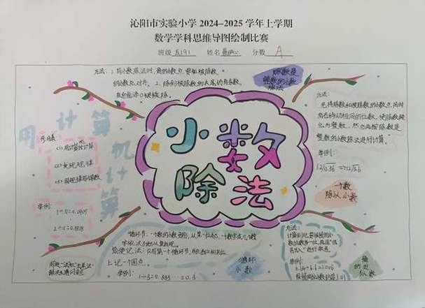 mindmanager汉化教程