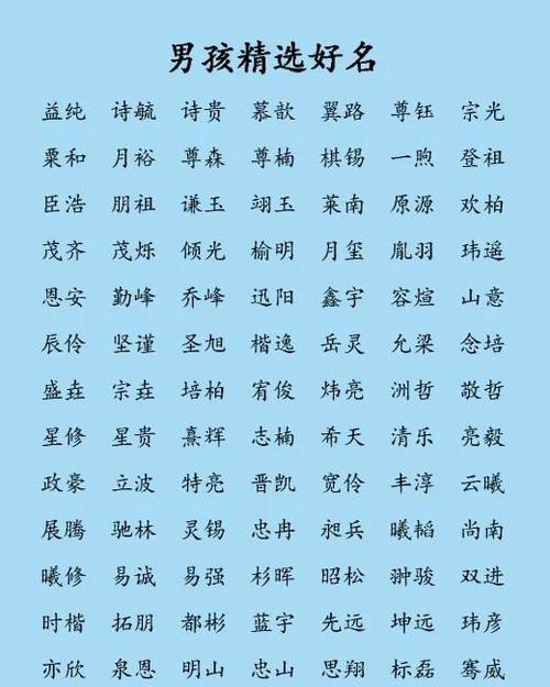 热门男孩名字带寓意