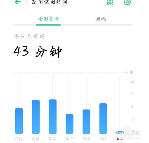 oppo看手机使用时间截图2