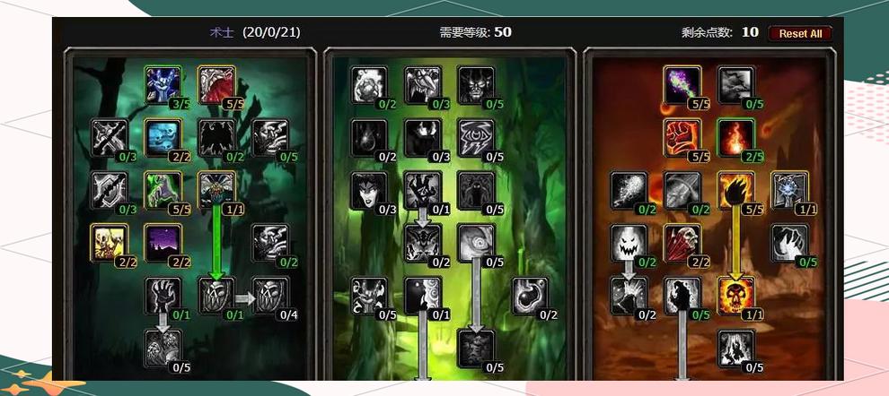 怀旧ss副本天赋