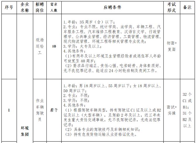 福建597人才网招聘