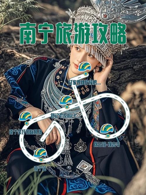 旅行签到,我的悠闲生活