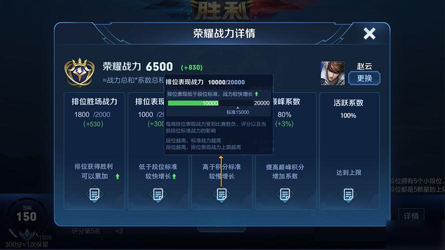 王者荣耀英雄战力算法