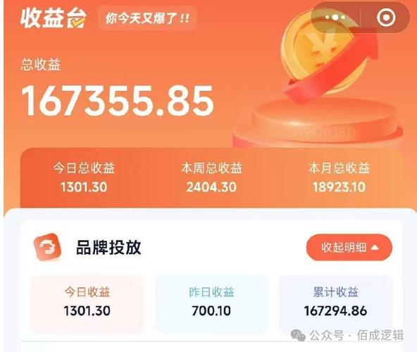 视频收益