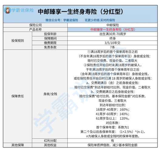 5年寿险交满可以退吗