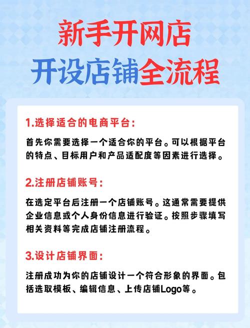 想开网店不知道怎么开