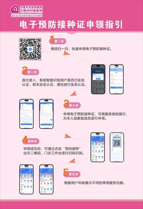 如何申请阿里小号