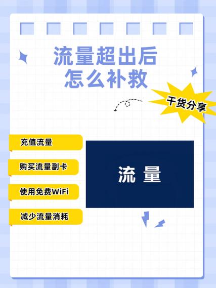 免流量为什么还显示已用流量