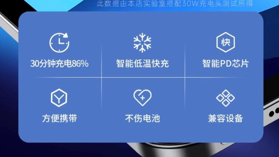 ipadair4支持30w快充吗截图2