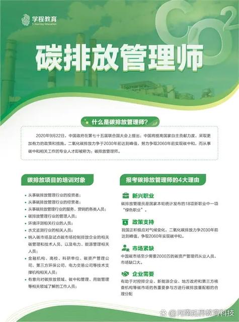 碳排放管理师报考条件和时间