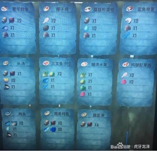 raft所有菜谱截图2