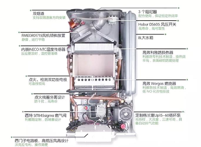 饮水机热水按钮怎么换