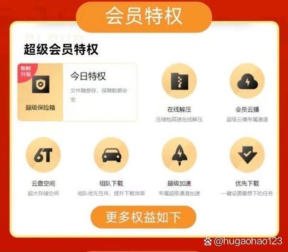 迅雷年费超级会员