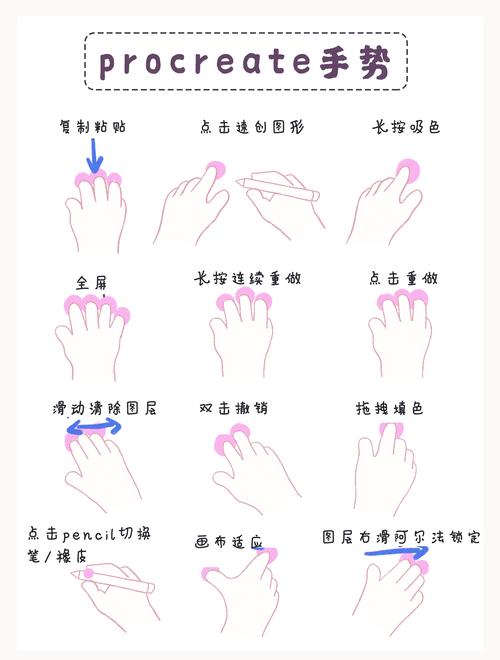 reshade使用教程截图3