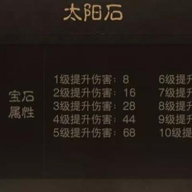 暗黑3宝石怎么合成到最高级