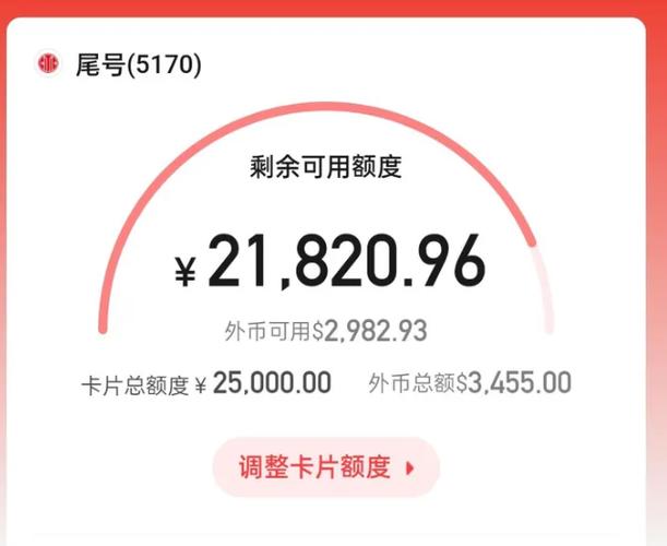 信用卡小额免密的额度