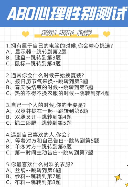 abo心理性别测试评价