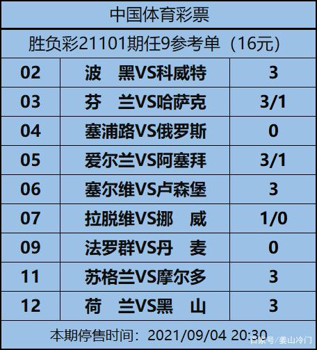 竞彩足球唯彩看球 竞彩足球唯彩看球