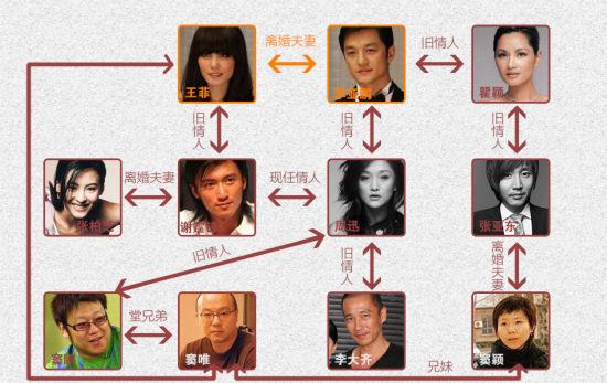卢昱晓侯明昊关系好不好