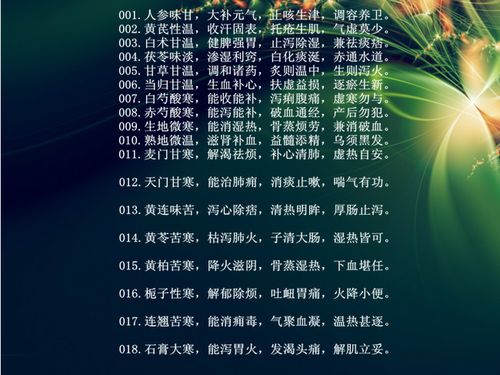 中药歌诀顺口溜 中药歌诀顺口溜