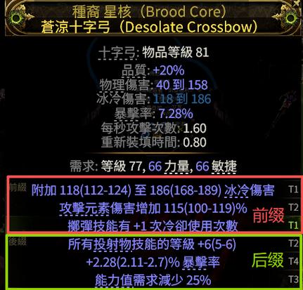 《亵渎》原版和删减版区别