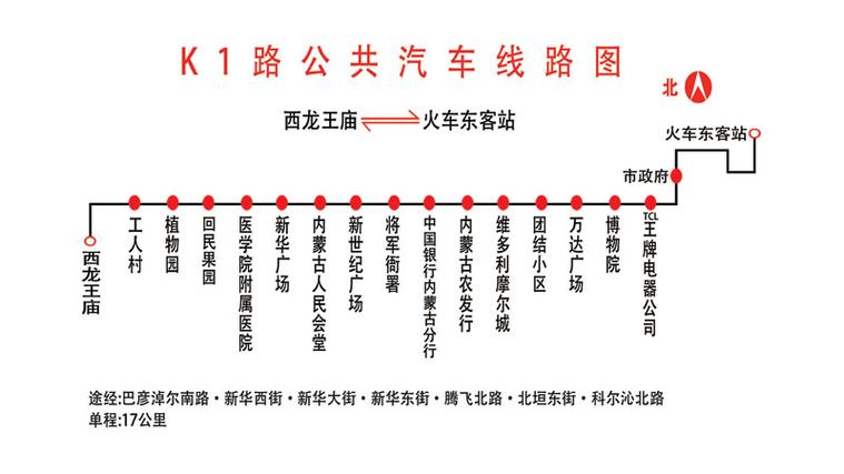 k1路公交车站点
