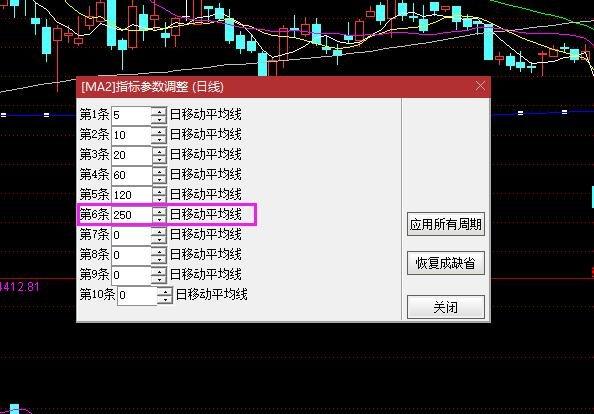 怎样设置均线指标