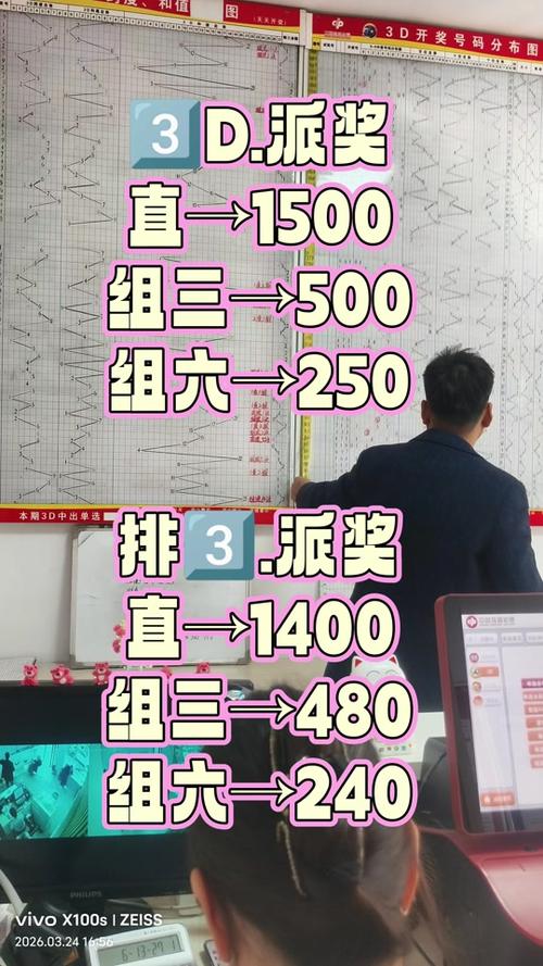 3d今日北斗全分析
