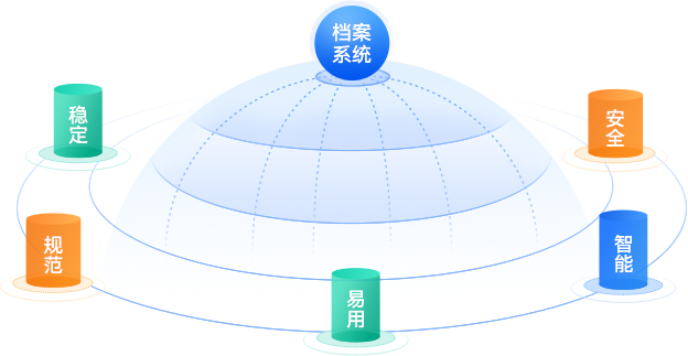 商信政通IPO