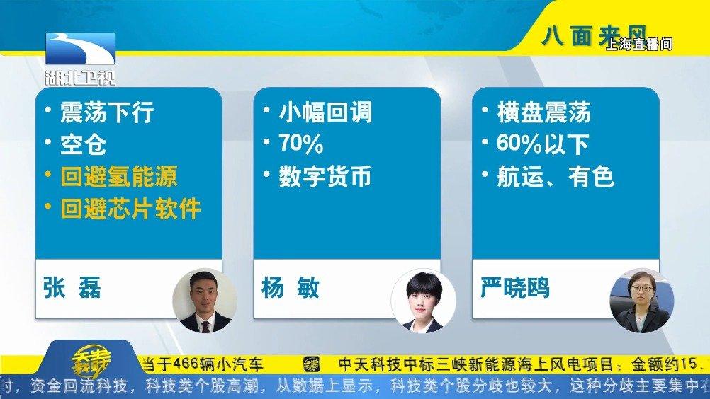 天生我财app下载