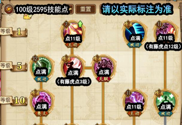 燃烧意志怀旧服大妈技能加点