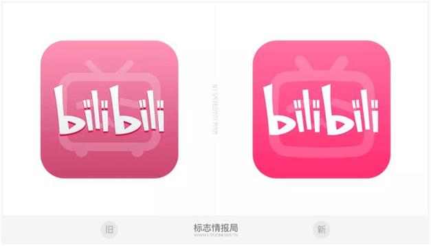 哔哩哔哩字体大小