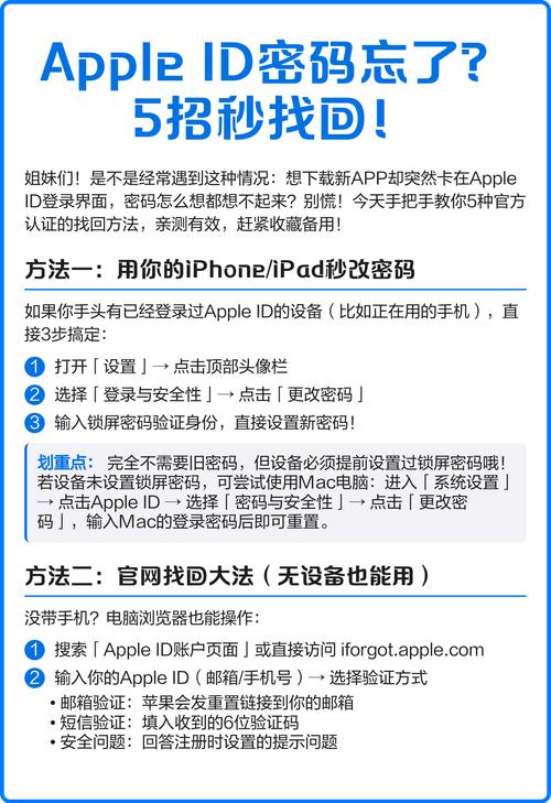 怎么找回apple id的密码