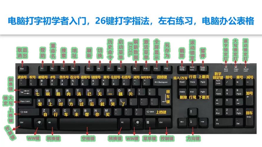 只有鼠标怎么打字 只有鼠标怎么打字
