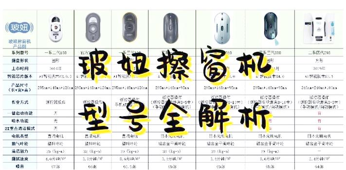 玻妞和科沃斯对比截图2