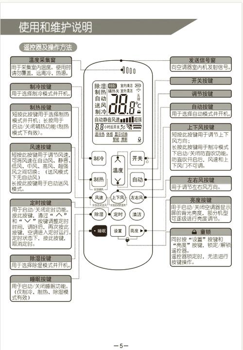 三菱遥控器使用说明书