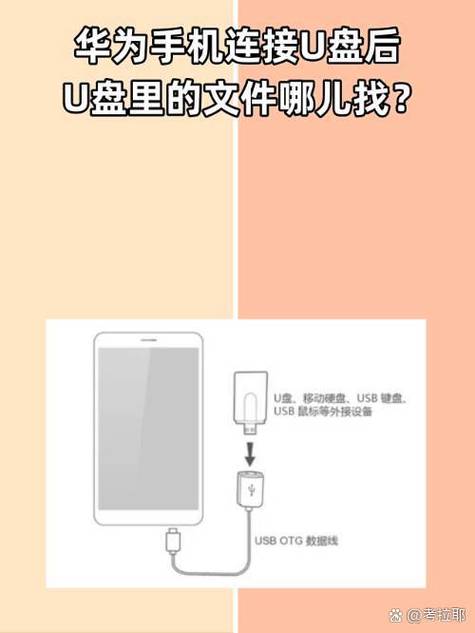 华为手机读不到u盘截图3