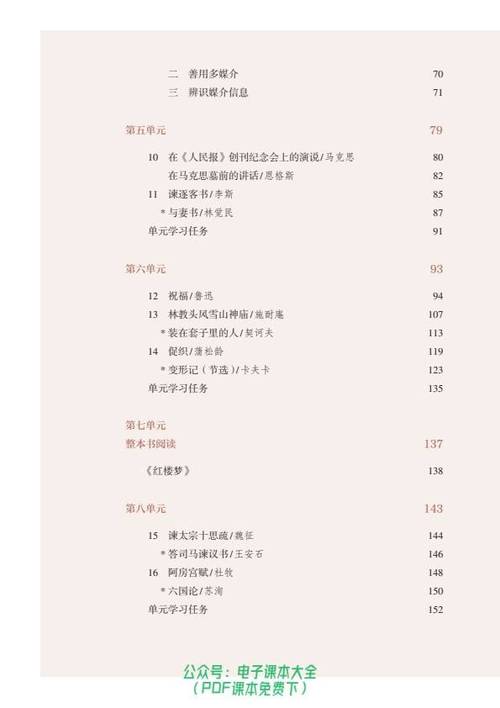 最全的电子书pdf网