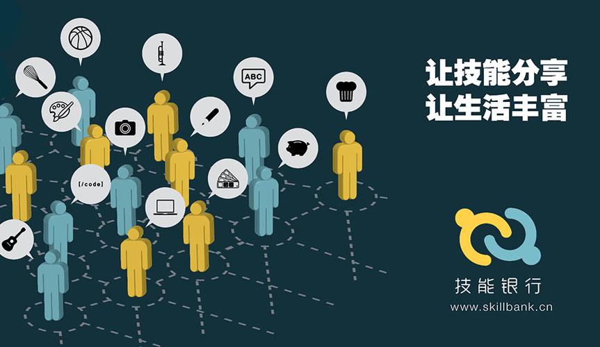 技能交换社交app
