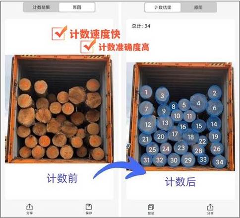 拍照片计数