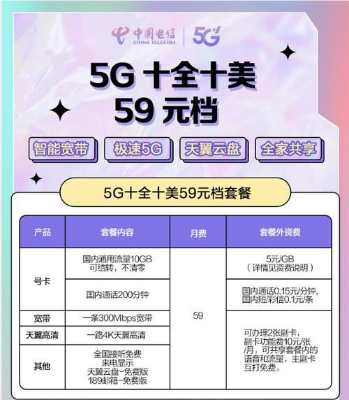 电信装宽带怎么收费标准