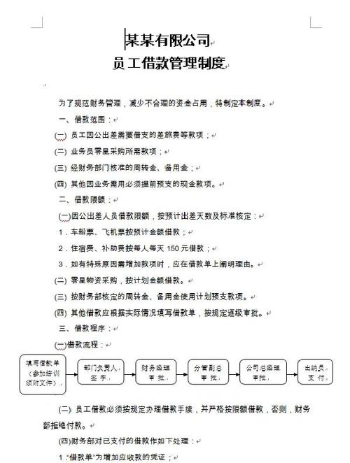 一个公司向另一个公司借款截图2